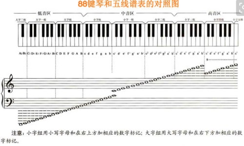 胃反酸吃什么食物好得快-胃反酸应吃什么食物好网 :分享胃反酸烧心吃什么药-胃反酸吃什么药好得快效果最好知识